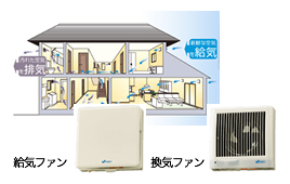 24時間換気システム